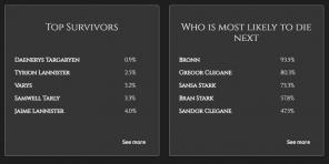 Neuronales Netz vorherzusagen, wer am Ende der achten Staffel von „Game of Thrones“ sterben