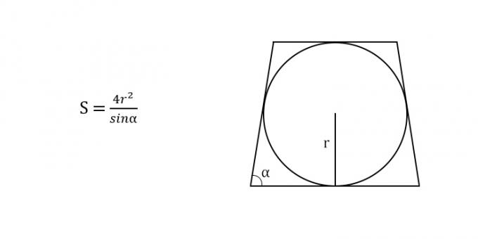 So finden Sie die Fläche eines gleichschenkligen Trapezes durch den Radius und den Winkel im Kreis