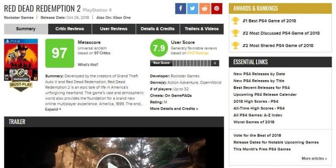 Wo für das Spiel aussehen: die Ratings auf Metacritic