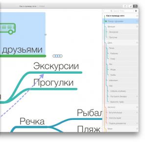 MindNode 2 OS X. Einfache Editor-Speicherkarte noch mehr geworden bequem