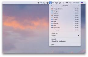 Nutzung für Mac hilft zu wissen, wie viel Zeit Sie in Ihren Anwendungen verbringen