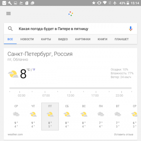 Google-Teams: Wetter