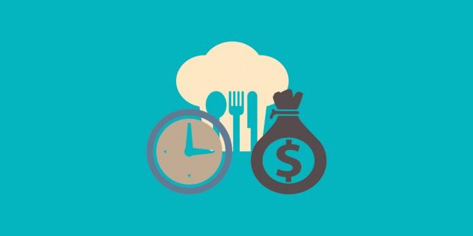 Wie zu verwalten Essen, Zeit und Budget