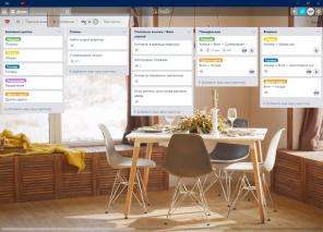 Wie wird man von der Routine in der Beziehung befreien Trello mit