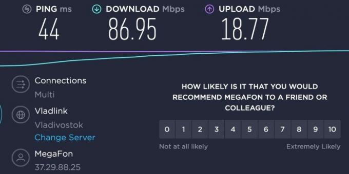 Mobiles Internet MegaFon: Geschwindigkeitsmessung