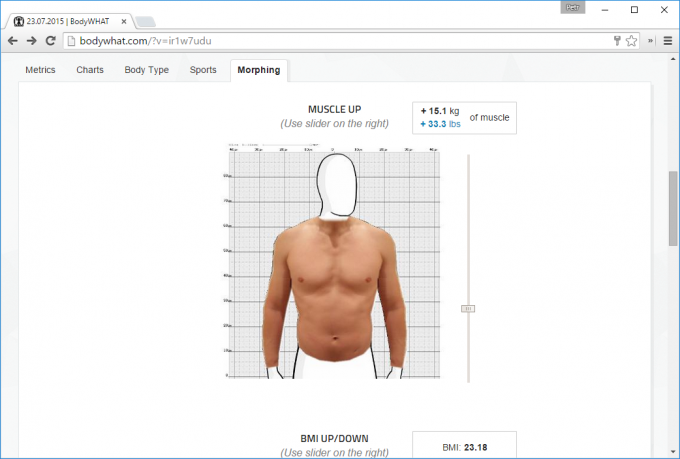 Virtuelle Simulator BodyWHAT