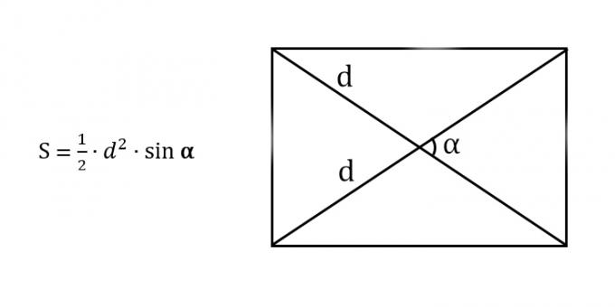 So finden Sie den Bereich eines Rechtecks, indem Sie die Diagonale und den Winkel zwischen den Diagonalen kennen