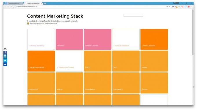 Content Marketing-Stack