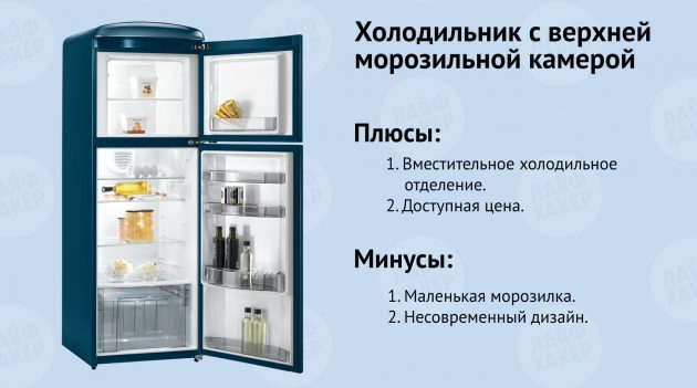 Kühlschrank mit Gefrierfach oben