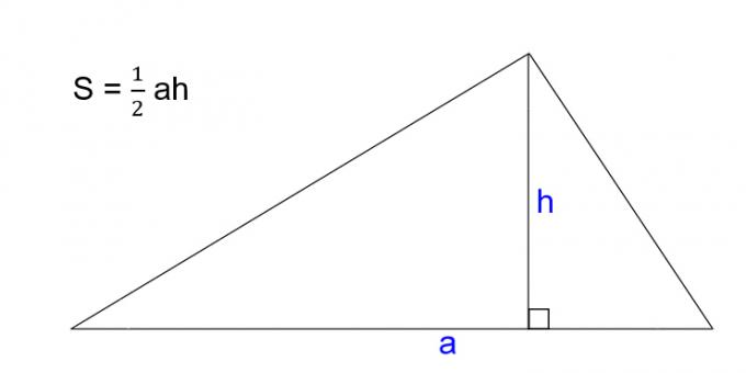 So finden Sie den Bereich eines Dreiecks, indem Sie die Seite und die Höhe kennen