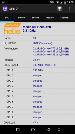 Apollo Lite: CPU-Daten