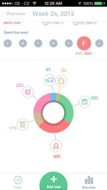 Spendee - schön Buchführungskosten auf dem iPhone in iOS 7 Stil